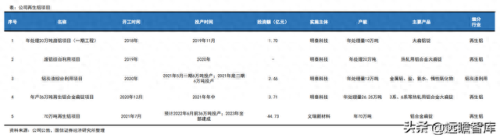 铝制散热厂家排名前十(手机散热最新排名)插图12