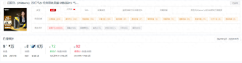 屈臣氏热销榜排名前十(屈臣氏气垫十大排名)插图13 屈臣氏热销榜排名前十(屈臣氏气垫十大排名)插图13