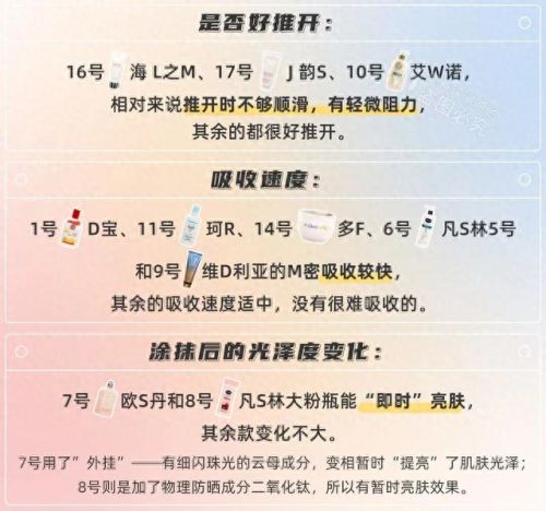 魏老爸评测十大排行榜(魏老爸评测行车记录仪)插图16