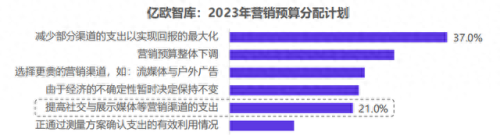 中国十大名牌服装排行榜(中国十大名牌表)插图9 中国十大名牌服装排行榜(中国十大名牌表)插图9