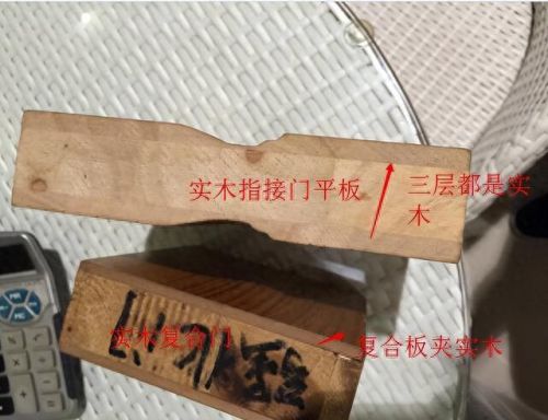 十大木门品牌排行榜及价格(木门十大品牌排名介绍)插图5
