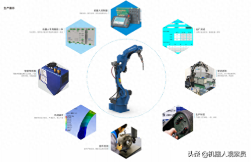 焊机国内品牌排名前十(四大垃圾焊机)插图13 焊机国内品牌排名前十(四大垃圾焊机)插图13
