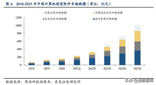 国内品牌建模排名前十(模型品牌排行榜前十名)插图3 国内品牌建模排名前十(模型品牌排行榜前十名)插图3