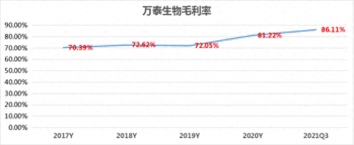 养生堂十大名牌排行榜(养生堂和农夫山泉)