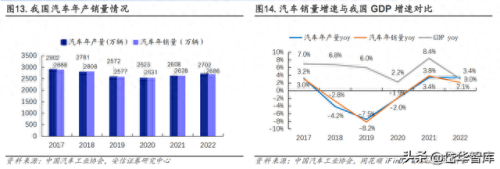 整车物流企业排名前十(整车物流企业名单)插图10
