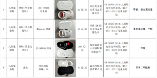 十大不耐磨童鞋排行榜品牌(哪种童鞋高颜值还耐磨)插图1