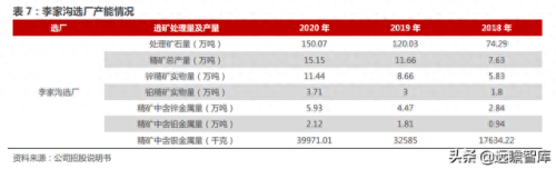 全国铅材排名前十(闽铝铝材最近排名)插图5