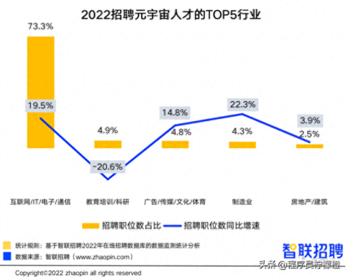 游戏建模薪资排名前十(完美世界游戏工作三年薪资待遇)插图6 游戏建模薪资排名前十(完美世界游戏工作三年薪资待遇)插图6