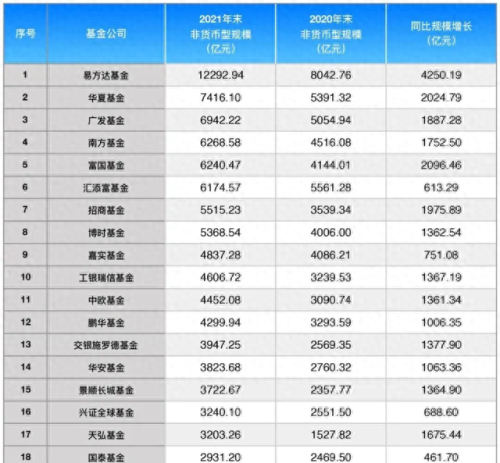 前十大国企市值排行榜名单(中国人寿是央企还是国企呢)插图1 前十大国企市值排行榜名单(中国人寿是央企还是国企呢)插图1
