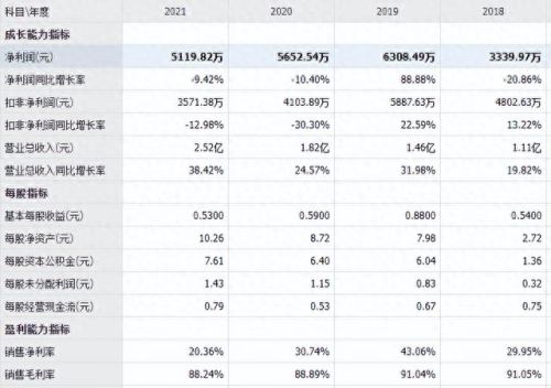 防疫棉签厂家排名前十(医用灭菌棉签排行榜)插图3