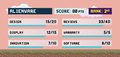 十大抖腿电竞品牌排行榜(电竞奢侈品牌十大排名)插图8