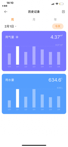 十大名牌热水棒排行榜图片(国产烧水棒十大品牌)插图10