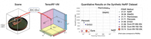 国内大学nlp排名前十(nlp十大必读书籍)插图21