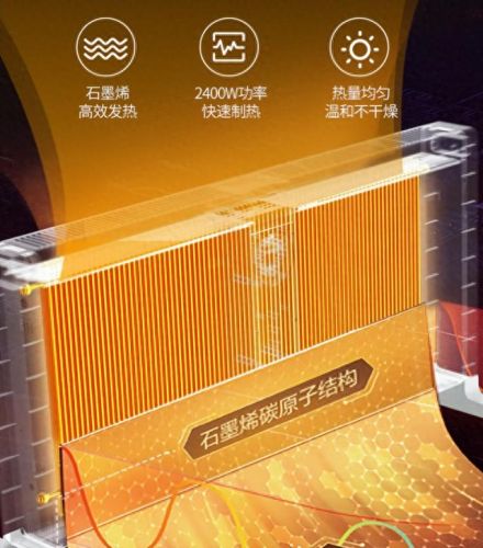 家用取暖器十大品牌排行榜(家用取暖器十大排名)插图
