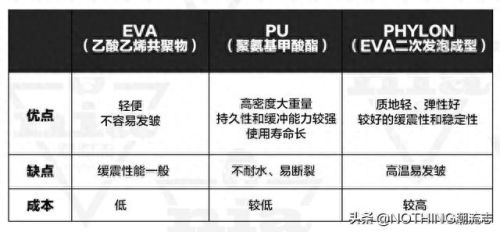 国产靴子品牌十大排行榜(国产靴子品牌排行)插图5