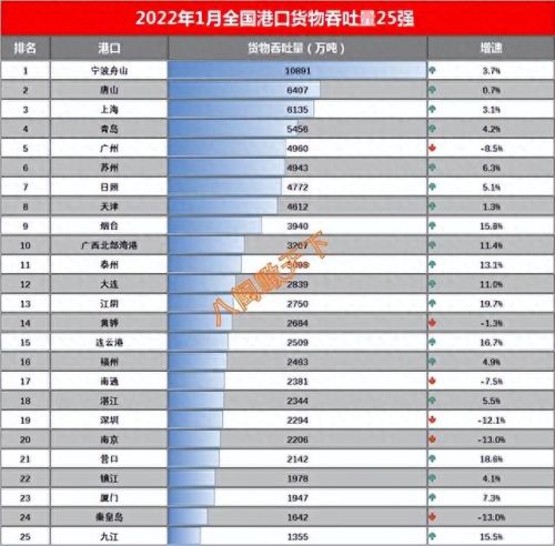 中国十大财经报道排行榜(中国财经官方网站)插图1