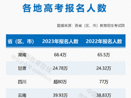 大连市十大紧缺专业排行榜(女生适合学海事的专业)插图 大连市十大紧缺专业排行榜(女生适合学海事的专业)插图