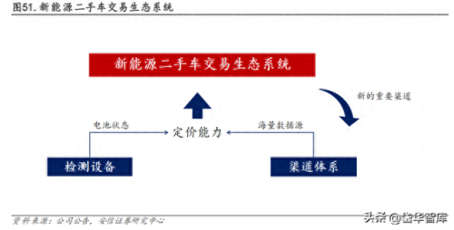 整车物流企业排名前十(整车物流企业名单)插图44