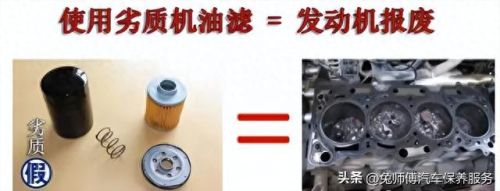机油滤芯品牌十大排行榜(汽车滤芯十大品牌排行榜)插图2