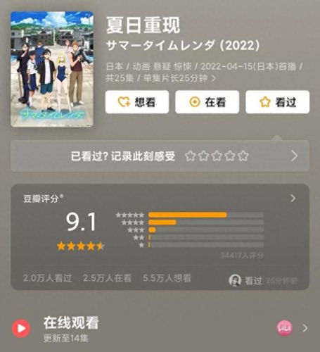 十大最火恋爱动漫排行榜(十大日本恋爱动漫排名)插图5