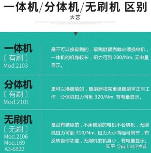 电动扳手十大排行榜下(电动扳手评测性价比之王)插图8