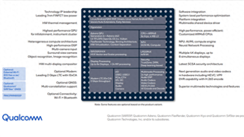 十大中控车机排行榜(口碑最好的导航一体机)插图4 十大中控车机排行榜(口碑最好的导航一体机)插图4