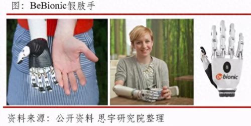 江苏综合假肢排名前十(常州标准假肢排名)插图7