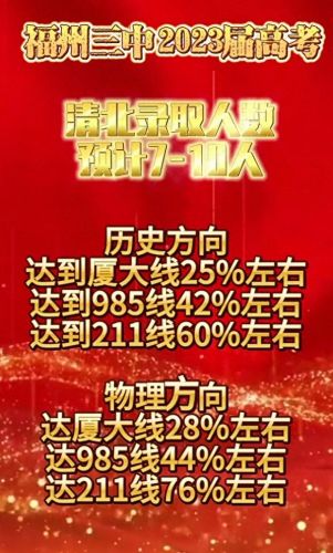 福建十大最牛高中排行榜(福建十大顶级高中)插图7