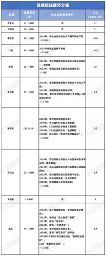 国产十大最好用润唇膏排行榜(有档次的润唇膏排行榜)插图9
