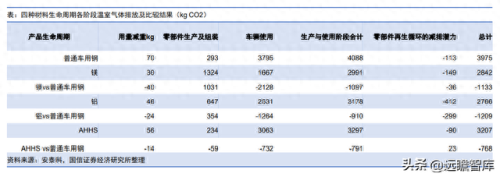 铝制散热厂家排名前十(手机散热最新排名)插图26