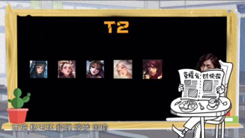 中单十大英雄排行榜(中单什么英雄好打阿卡丽)插图2