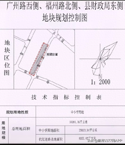 洛阳唐河小学排名前十(小学排名前十名)插图3