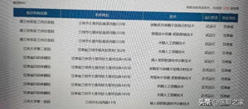 甘肃试管医院排名前十(甘肃做试管最好的医院)