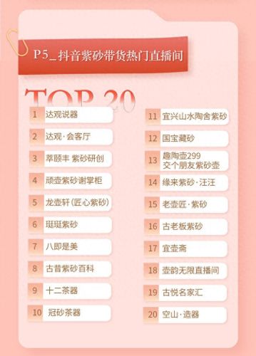 十大抖音紫砂店铺排行榜(抖音便宜的紫砂能买吗)插图4