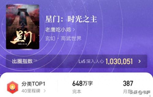 打赏小说十大排行榜(爽文小说十大巅峰之作排行榜)插图2