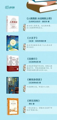 十大学霸书籍排行榜推荐(五年级学霸必读的五本书排行榜)插图12