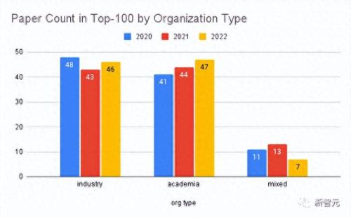 国内大学nlp排名前十(nlp十大必读书籍)插图3