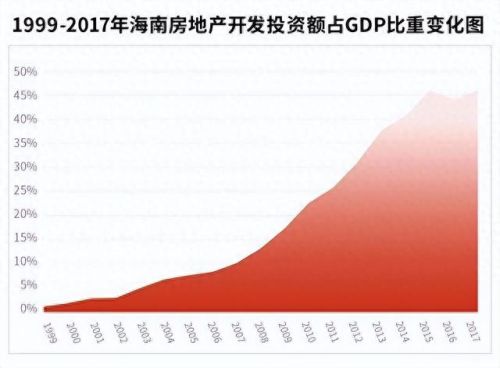 房价最高的十大县城排行榜(最便宜的县城房价排名)