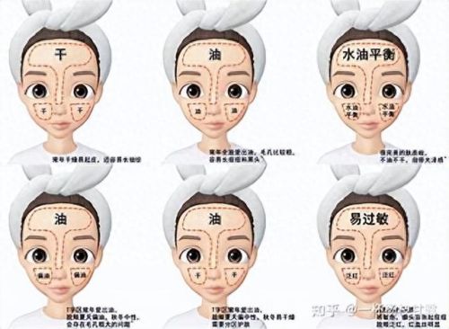 水乳十大排行榜平价(平价好用抗老水乳十大排名)插图1 水乳十大排行榜平价(平价好用抗老水乳十大排名)插图1