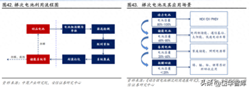 整车物流企业排名前十(整车物流企业名单)插图33