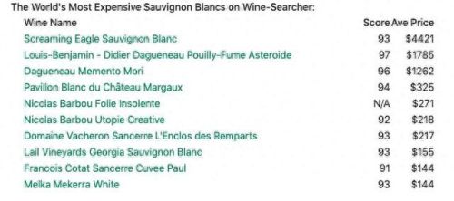 十大口味洋酒排行榜及价格(十大好下口的洋酒)插图