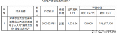 观澜十大豪宅排行榜图片(萧山十大豪宅)
