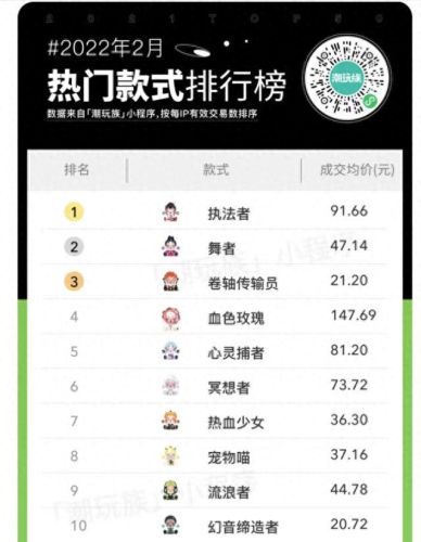 品牌泡泡玩具排名前十(泡泡玛特三眼怪玩具)插图