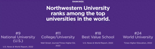 卡塔尔排名前十的大学(世界大学排名前100名一览表)插图6 卡塔尔排名前十的大学(世界大学排名前100名一览表)插图6