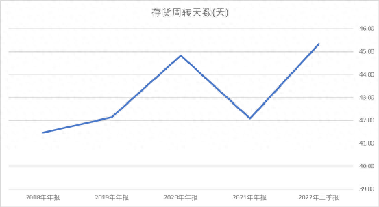 海外进口钙片十大排行榜(进口钙片哪个牌子好)插图2
