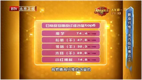 十大胆固醇高食物排行榜(十大低胆固醇食物排名)插图8