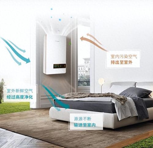 中国新风十大名牌排行榜最新(中国吹风机十大名牌)插图1