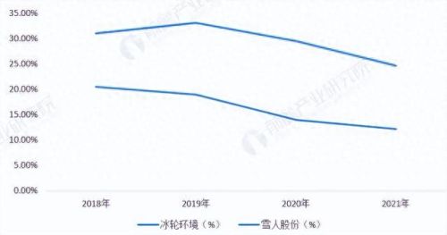 冷库压缩机排行榜十大品牌(冷库压缩机排名前十)插图10 冷库压缩机排行榜十大品牌(冷库压缩机排名前十)插图10