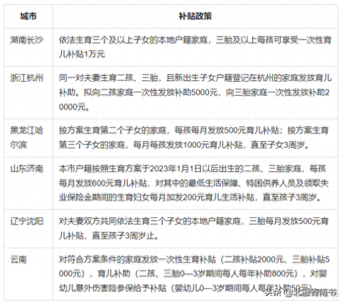 以色列托管所排名前十(以色列贵族私立学校)插图1 以色列托管所排名前十(以色列贵族私立学校)插图1
