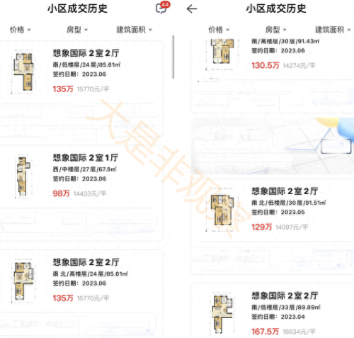 石家庄十大房子排行榜(石家庄村里的房子出租)插图6 石家庄十大房子排行榜(石家庄村里的房子出租)插图6